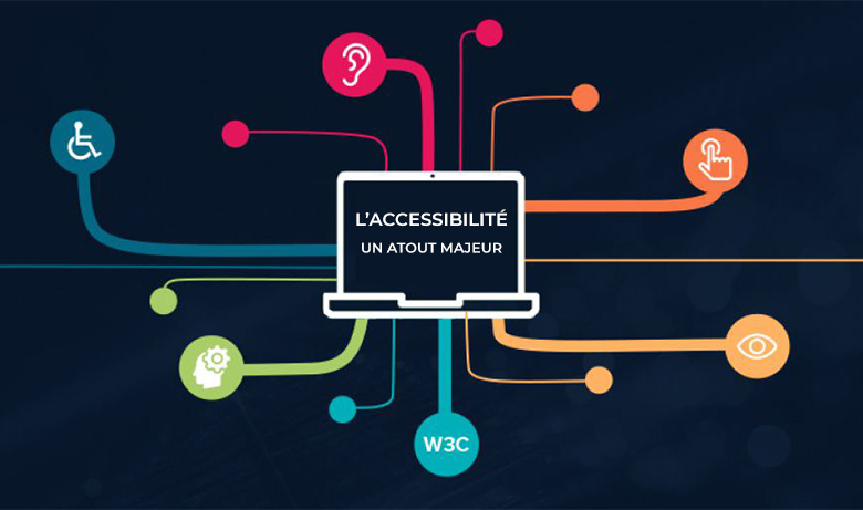 L'importance de l'accessibilité web en 2024